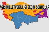 Ağrı Milletvekilliği Seçim Sonuçları