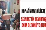Ağrı HDP Heyetinden Basın Birliğine Ziyaret