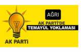 Ağrı Ak Parti Merkez İlçe Temayül Yoklaması Yapılıyor