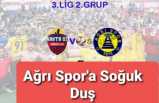 Kahta02 Spor -Ağrı 1970 Spor Maç Sonucu