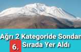 Ağrı 2 Kategoride Sondan 6. Sırada Yer Aldı