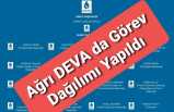 DEVA Partisi Ağrı İl Başkanlığı Görev Dağılımını Yaptı