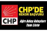 Ağrı'da Gözler O Listeye Çevrilmişti CHP Aday Adaylarını Açıkladı
