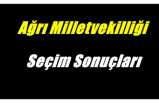 Milletvekilliği Ağrı Seçim Sonuçları