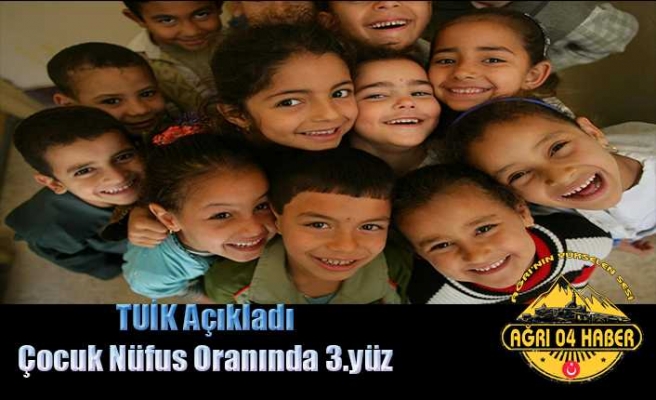 Ağrı Çocuk Nüfus Oranında Üçüncü Sırada