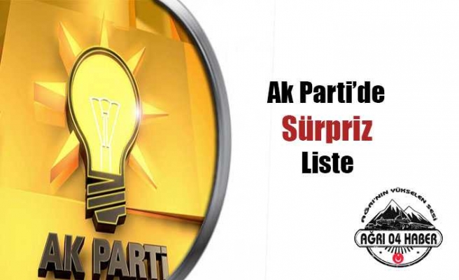 Ağrı Ak Parti Aday Listesi