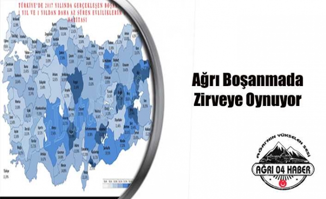 Ağrı da Boşanma Oranı Şaşırttı