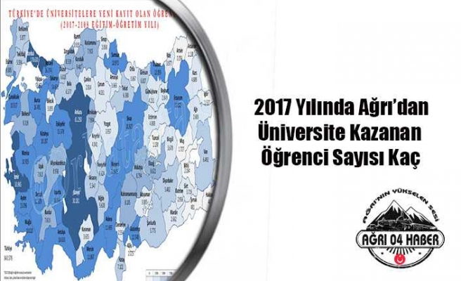 Ağrı da Eğitim SOS Veriyor