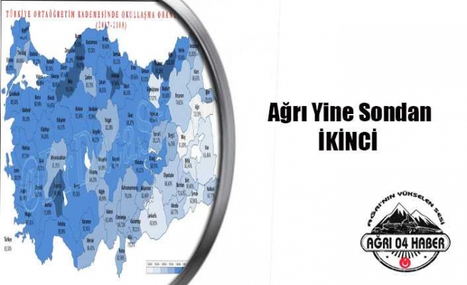 Ağrı Eğitimde 80. Sırada Yer Aldı