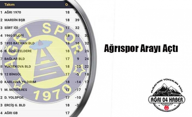 Ağrıspor Arayı Açtı