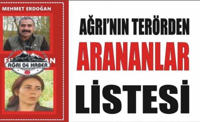 Terörden Aranan Ağrılılar Listesi