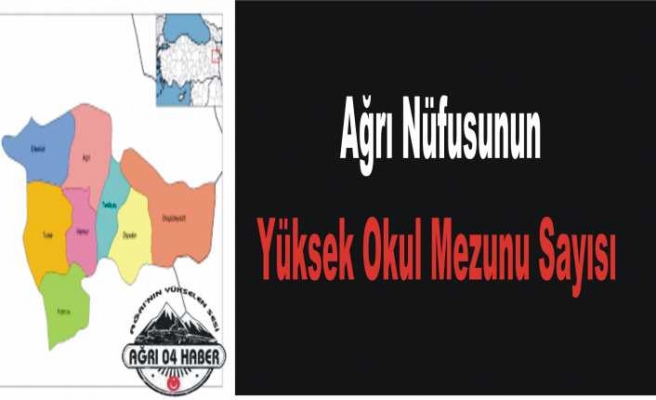 Ağrı da Yükseköğretim Mezunu Sayısı Açıklandı