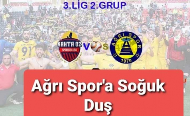 Kahta02 Spor -Ağrı 1970 Spor Maç Sonucu