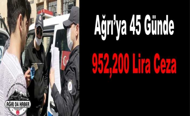 Ağrı'ya 1 Milyon Para Cezası