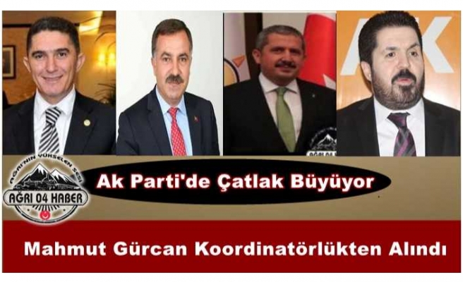 Ak Parti Ağrı İl Başkanlığı Kongresinin Yeni Tarihi Belli Oldu