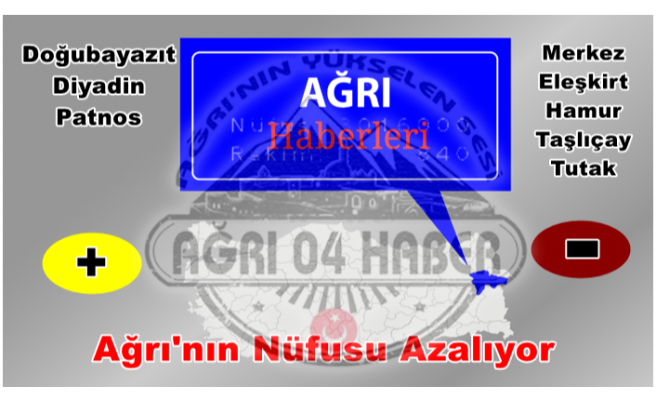 Ağrı'nın Nüfusu Azaldı