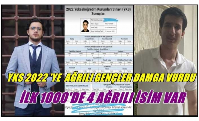 YKS Sınavlarında Ağrı rüzgarı esti 4 Ağrılı Türkiye'de ilk 1000'e girdi