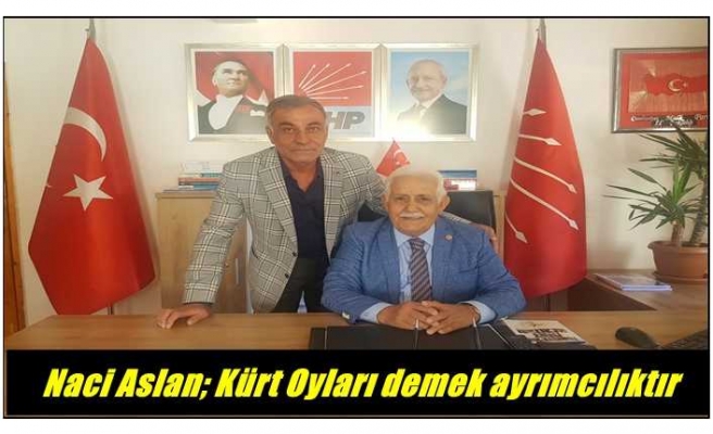 CHP'li Ağrı Eski Milletvekili Naci Aslan ;Kürt Oyları demek ayrımcılıktır