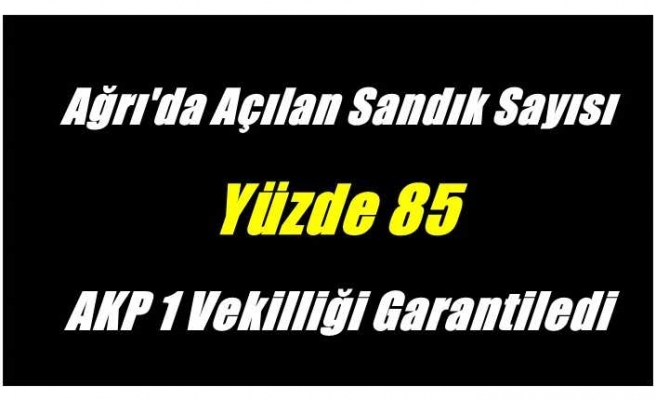 Ağrı'da AKP 1 Milletvekilliğini Garantiledi