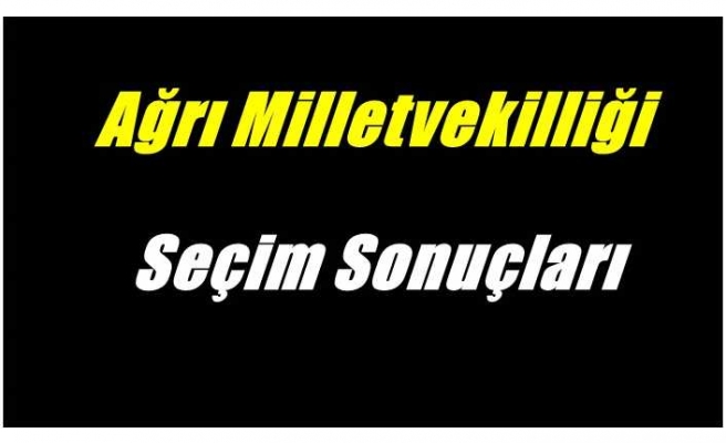 Milletvekilliği Ağrı Seçim Sonuçları