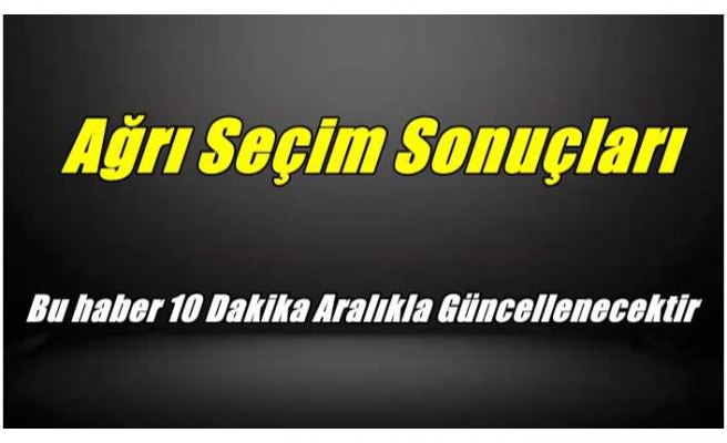 2024 Ağrı Belediye Başkanlığı Seçim Sonuçları