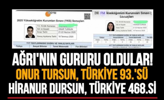 Türkiye Derecesi Yapan Gençler Ağrı'nın Gururu Oldu