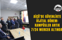 AİÇÜ’de Güvenlikte Dijital Dönem: Kampüsler...