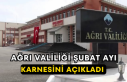 Ağrı Valiliği Şubat Ayı Karnesini Açıkladı