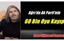 Ağrı’da Ak Parti'nin 60 bin oyu kayıp