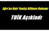 Ağrı'ya dair yanlış bilinen sayı  TUİK tarafından açıklandı