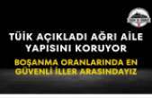 TÜİK Açıkladı Ağrı Aile Yapısını Koruyor Boşanma Oranlarında En Güvenli İller Arasındayız