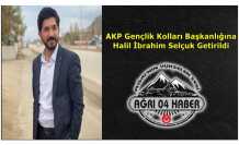 AKP Ağrı Gençlik Kollarında Nöbet Değişimi