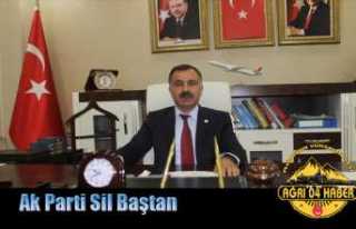 Abbas Aydın İstifa Etti