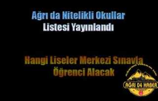 Ağrı da Nitelikli Liseler Açıklandı