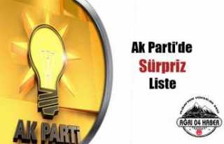 Ağrı Ak Parti Aday Listesi