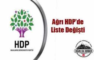 Ağrı Hdp de Liste Değişti