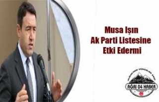 İşte Akıllardaki Soru ''Ak Parti Işın'a...