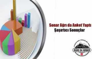 Sonar Ağrı da Anket Yaptı