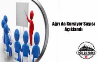 Ağrıda Kursiyer Sayısı Açıklandı