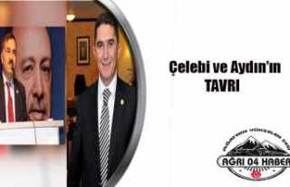 Çelebi ve Aydın'ın Tavrı