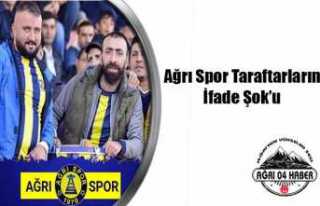 Ağrı Spor Tribün Liderlerine Soruşturma Açıldı