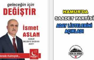 Hamur'sa Saadet Partisi Aday Listelerini Açıkladı