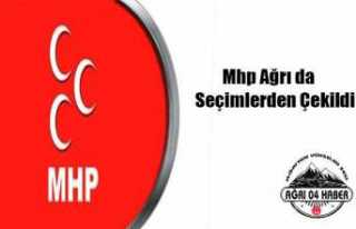 MHP Ağrı Adayını Çekti