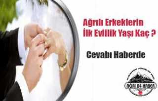 Ağrılı Erkeklerin İlk Evlilik Yaşı Kaç: Cevap...