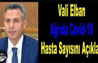 Vali Elban Ağrıda Corona Virüs Hasta Sayısını...