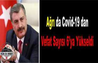 Ağrıda Corona'dan Sayısı Vefat 6 yaYükseldi