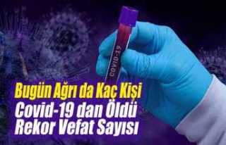 Ağrı da Bugün Covid-19 dan Kaç Kişi Vefat Etti