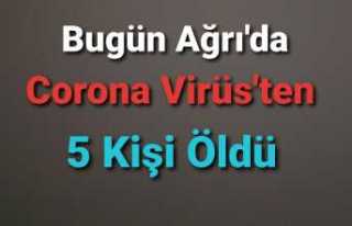 Bugün Ağrı da 5 Kişi Covid-19 Nedeni İle Yaşamını...