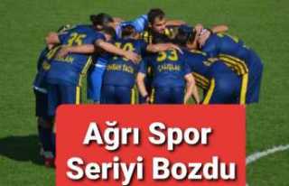 Ağrı 1970 Spor Seriyi Bozdu