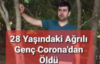 Ağrılı Genç 28 Yaşında Corona'dan Vefat...